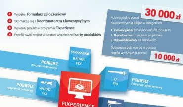 Projektuj efektywniej z FIXPERIENCE od fischer Polska