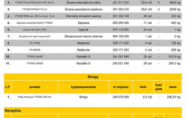 Usługa przeliczania ilości materiałów ściennych w Xelli